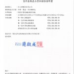 iso22000